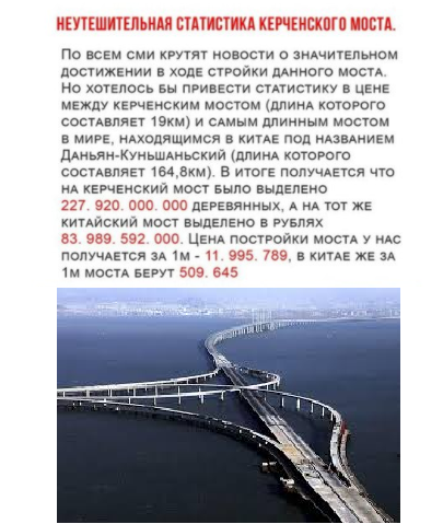 Сколько километров до моста