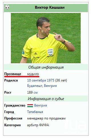 Чемпионат Мира 2014 Бразилия