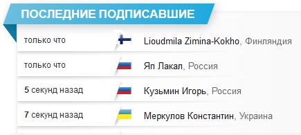 Обращение в ООН о признании независимости ДНР и ЛН