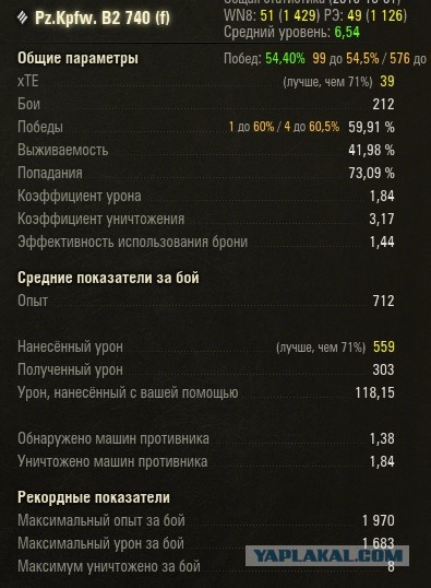 Wargaming 39
