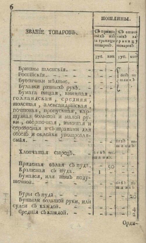 Для CHEKIST111 и прочих традиков про татар из Монголии