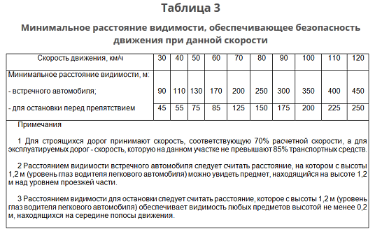 Синий подставил