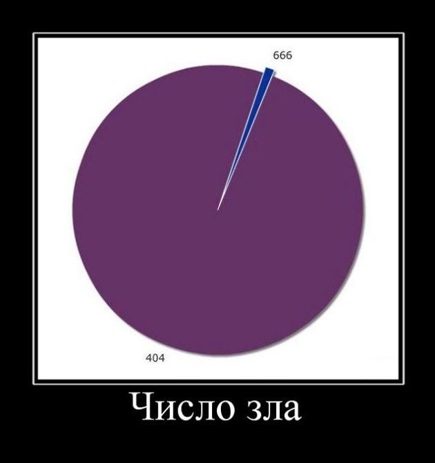 Холодильник-2. Главы 1-50