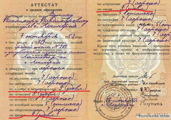 Школьники в регионах РФ запустили флешмоб с надписью «Путин — вор»