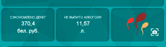 Бодун жесткий