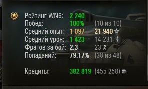 Wargaming 11
