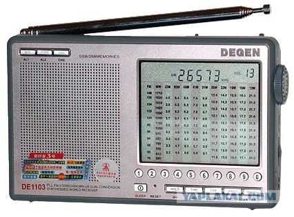 Russian 80-90s transistor radios