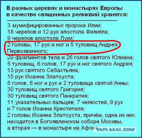 Православие - обман ?