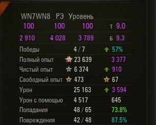 Wargaming 41