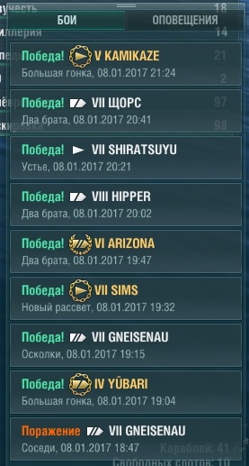 World of Warships - 2
