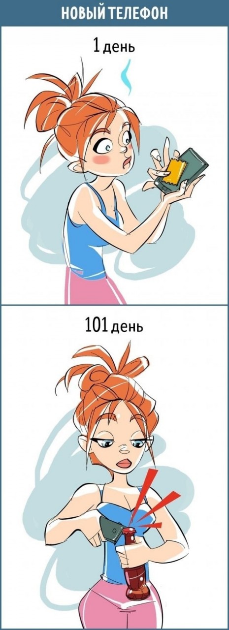 Наше отношение к вещам на 1-й и 101-й день