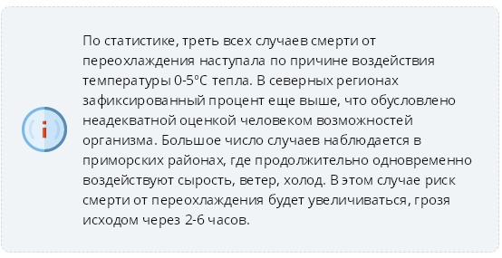 Прямо сейчас под Армавиром в снежном буране замерзают люди