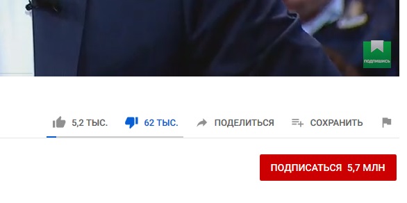 Прямая линия с президентом. Вместо тысячи слов