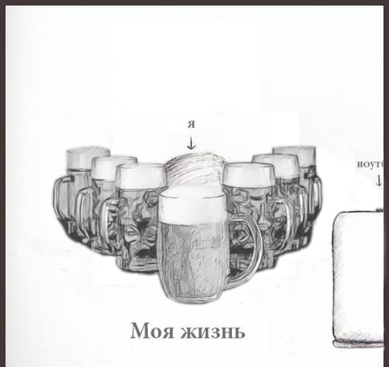 Фотожаба: Моя Жизнь