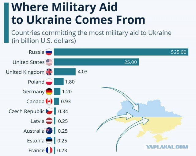Аналог тяжелой БМП Т-15 «Армата» впервые показали вживую