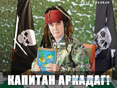 Всё о Туркменистане