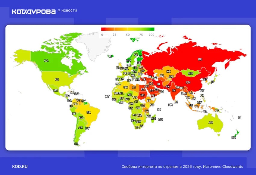 Россию поместили на предпоследнее место по уровню свободы интернета в 2026 году