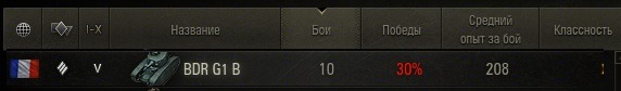 Wargaming 13
