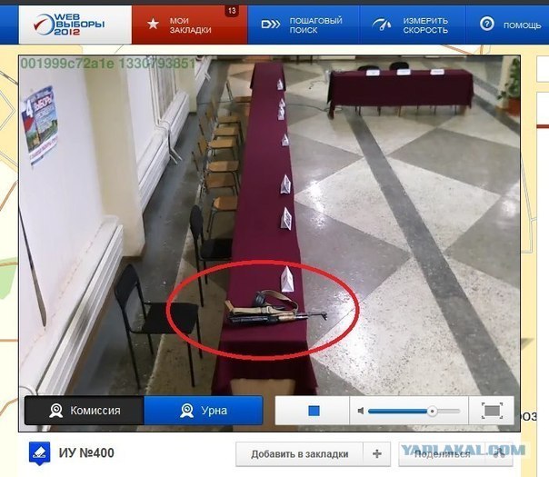 Веб-камеры на избирательных участках