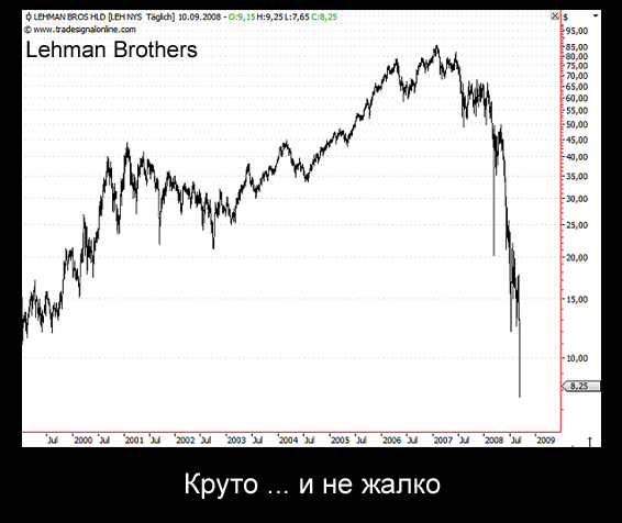 Круто, когда не жалко!