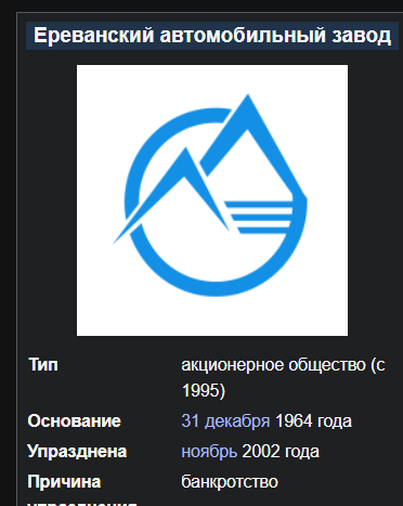 Новости с "ЕрАЗ"-а