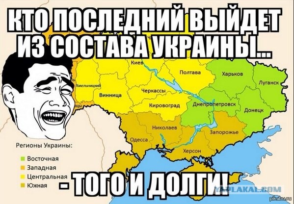 Мысли о направлении движения русских Украины