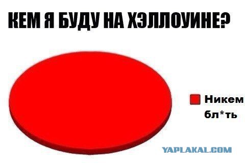 Сделал себе на Хеллоуин маску...