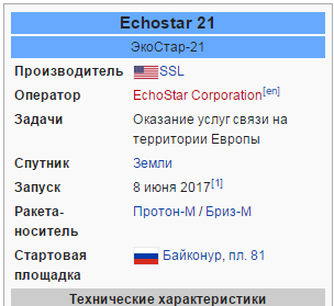 Новый "Протон" вывезли на старт Байконура.