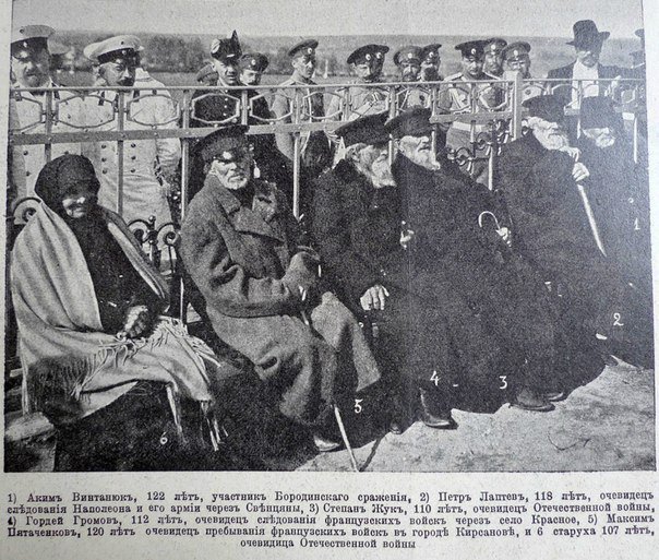 История в фотографиях