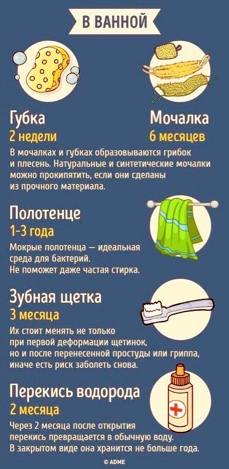 Всякие разные жизненные шпаргалки и таблицы