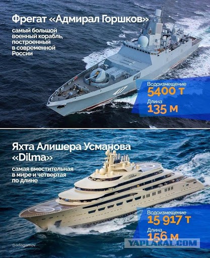 Вслед за «Арматой»: кризис подводных сил России
