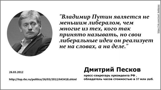 Ровно 20 лет назад был установлен рекорд по количеству "жертв сталинского режима"⁠⁠