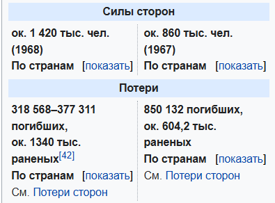 Кикбоксек vs Муай-тай