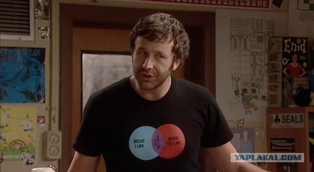 IT CROWD & T-SHIRTS