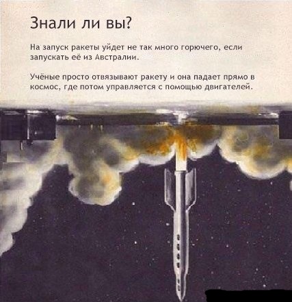 Взрыв ракеты Antares на старте