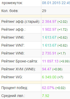 Wargaming 18