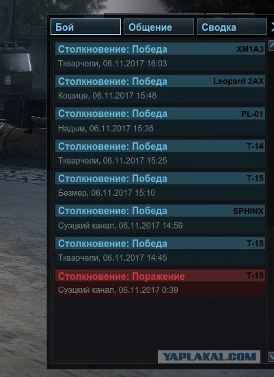 Armored Warfare 2