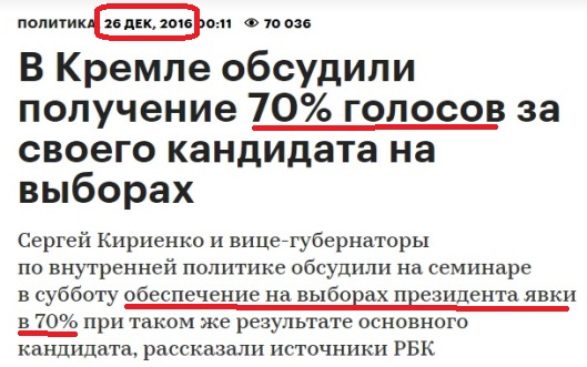Пойдете ли вы на выборы?