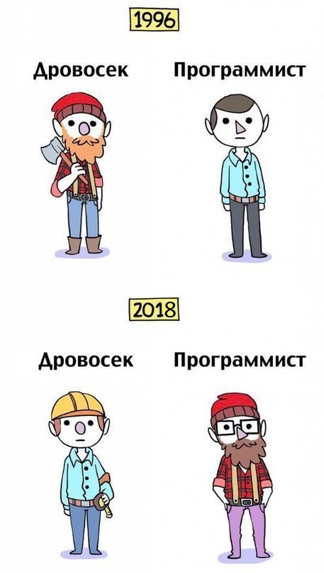 Дурацкие картинки