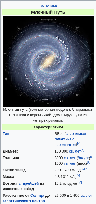 "Погибнет всё живое": К Земле из центра Вселенной направляется "луч смерти"