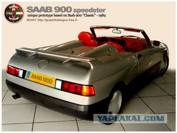 Игра на ЯПе: Угадай АВТО-3