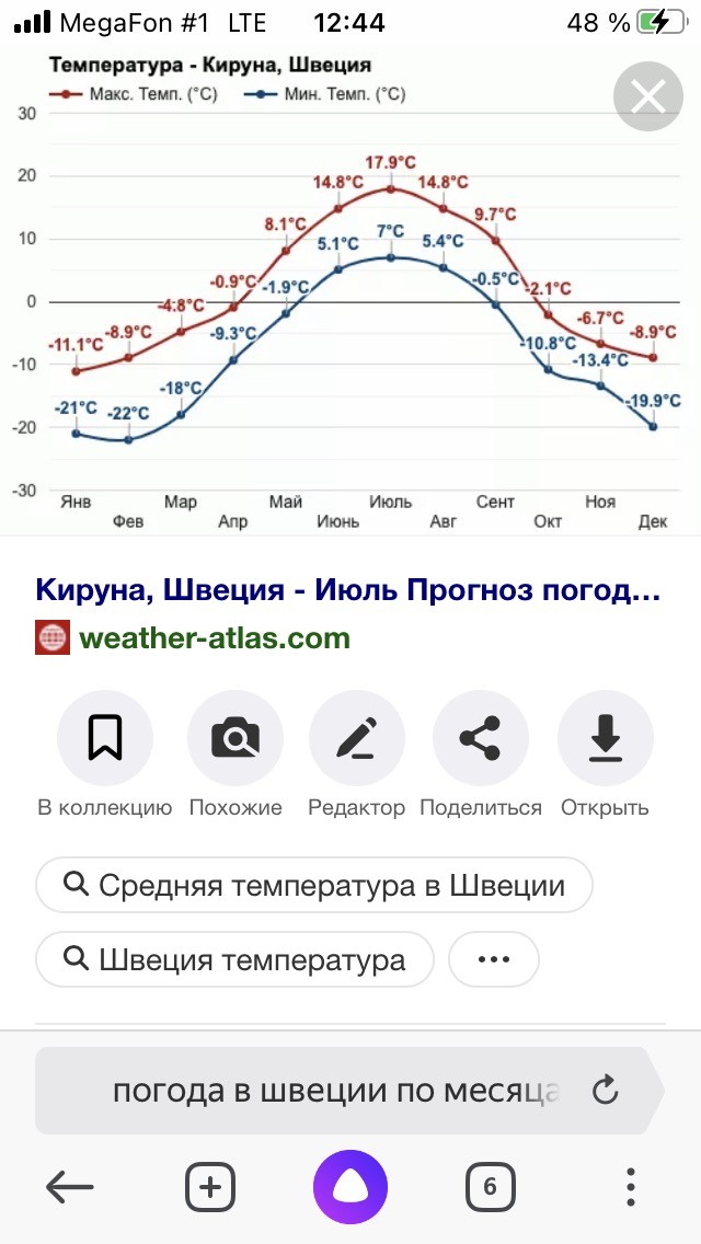 Здесь нельзя прогревать машину