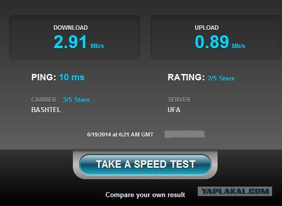 V1 v2 vr. Панель управления. Тест скорости для телевизора андроид. Пульт управления промышленный. Take speed.
