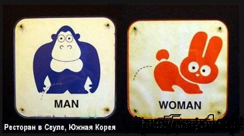 Как обозначают мужские и женские туалеты.