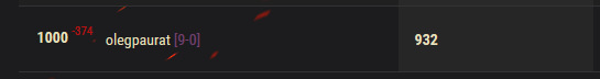 Wargaming 40