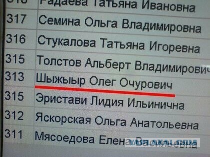 Лучшие фамилии