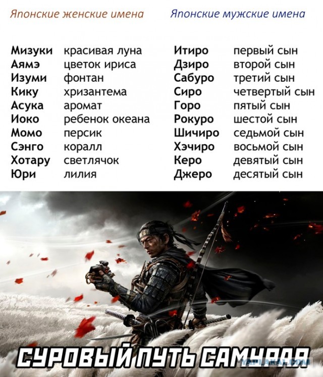 Картинки и мемы для настроения. Выходные рядышком...