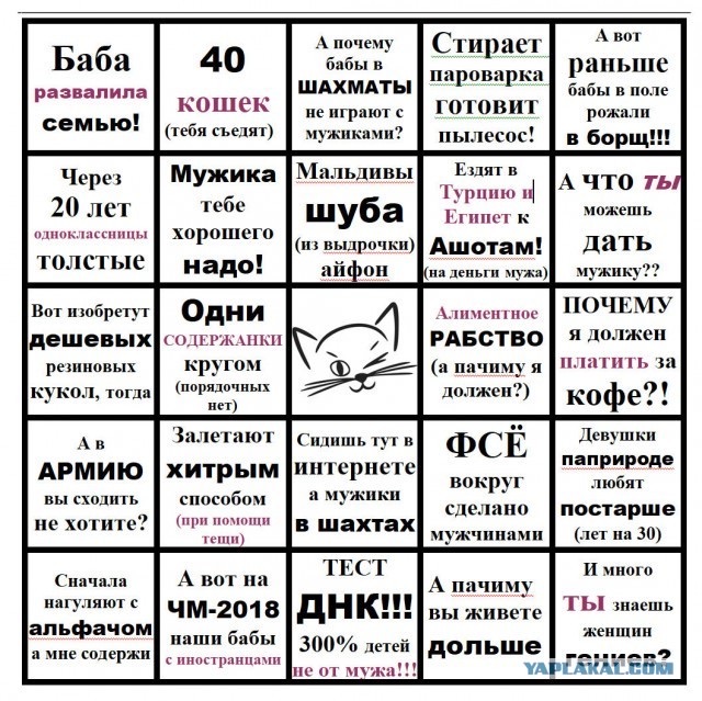 Современные мужчины делят пополам???
