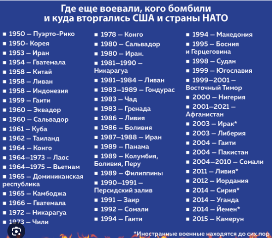 Стоило ли начинать СВО?