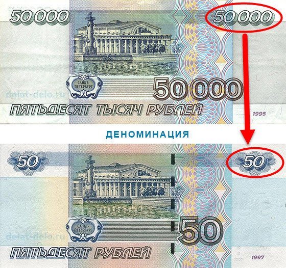 С 1 января россиянам придётся платить повышенные налоги